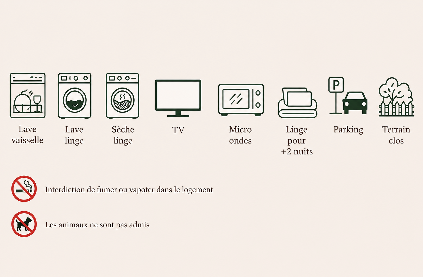 Services disponibles dans le gîte